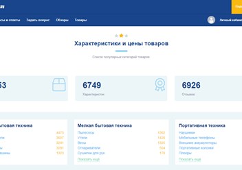 Фото компании  Исправимо.ру 1