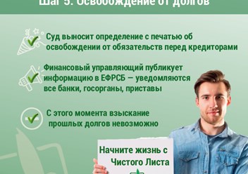 Фото компании  Чистый Лист 2