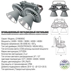 Фото компании ООО Группа Компаний «Юнилайт» 28