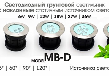 Грунтовые поворотные оптические светодиодные светильники стиля Хай-тек применяются в ландшафтном дизайне и садово-парковой архитектуре для декоративной подсветки.