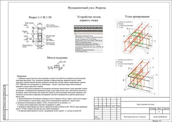 Фундаментный узел, узел полов, схемы армирования