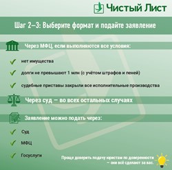 Фото компании  Чистый Лист 4