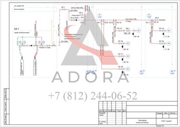 Схема снабжения кислородом
