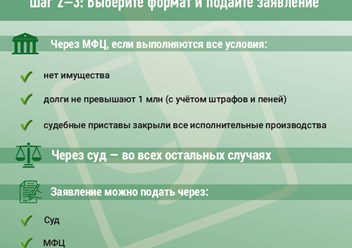 Фото компании  Чистый Лист 4