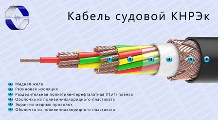 Фото компании ООО ИТСК - Электро 4