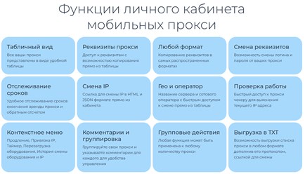 Фото компании  Мобильные прокси 8