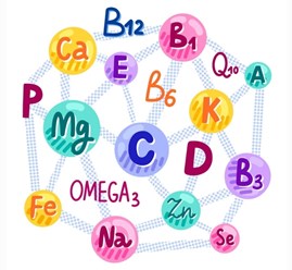 Витаминные и минеральные комплексы (премиксы)