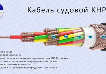 Фото компании ООО ИТСК - Электро 4