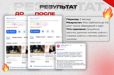 Результаты SERM продвижения