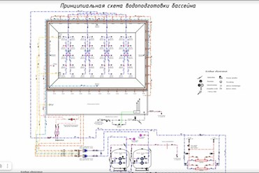 Проектирование бассейна