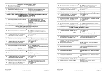 Фото компании  Заказ пассажирских перевозок и трансфера в Смоленске — удобство с Viaway  28