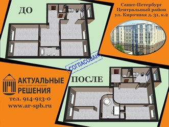 Фото компании ООО Актуальные Решения 3