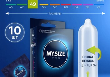 Фото компании ООО My Size 4