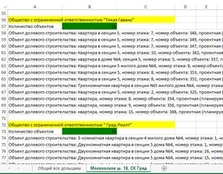 Фото компании  Специализированный Реестр Застройщиков 1
