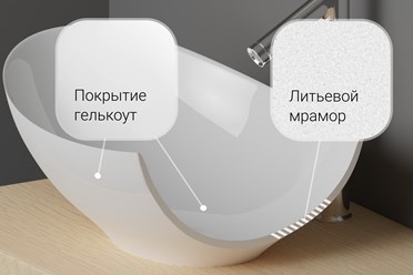 Фото компании ООО Сан Марко 4