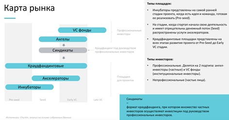 Фото компании ООО Чуркин 6