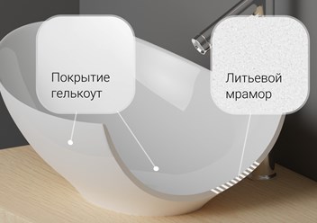 Фото компании ООО Сан Марко 4