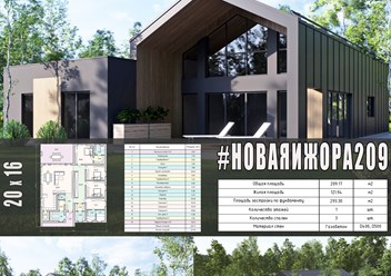 #новаяижора209 - индивидуальный проект одноэтажного дома ИЗ ГАЗОБЕТОНА общей площадью 209 м2 с двускатной кровлей...