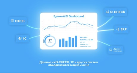 Аналитика