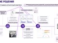 Фото компании ООО Интеллитех 5