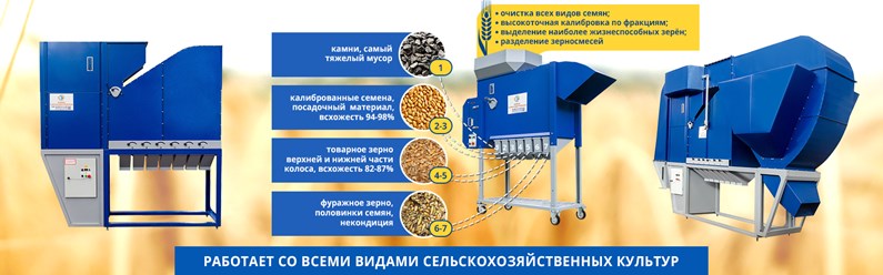 Модели зерноочистительных машин, сепараторов зерна АСМ, производительность от 5 до 50 т/ч