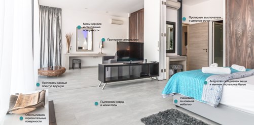 Уборка в комнате