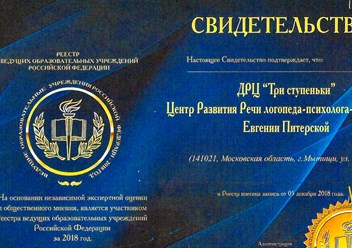 Свидетельство о победе в конкурсе "Лучшие"
