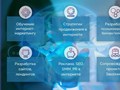 Фото компании  Центр интернет-маркетинга Екатерины Шукаловой 3