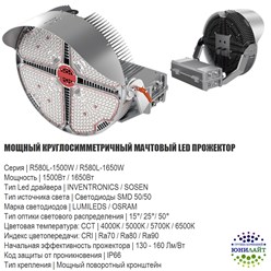 Фото компании ООО Группа Компаний «Юнилайт» 20