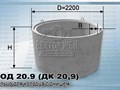 Кольцо для колодца