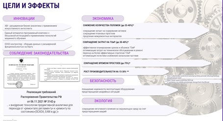 Фото компании ООО Интеллитех 7