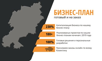 Фото компании ТОО "ABS&S" 3