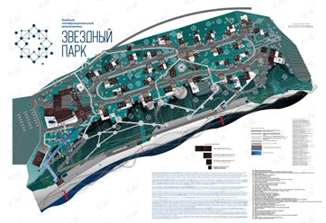План проекта