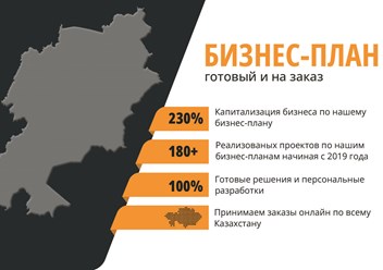 Фото компании ТОО "ABS&S" 3