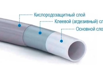 PEX-A EVOH