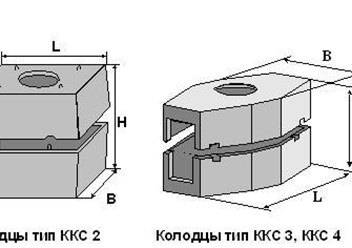 Фото компании ООО Ставропольский комбинат ЖБИ 3