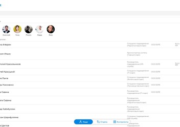 Фото компании ООО Projecto 6