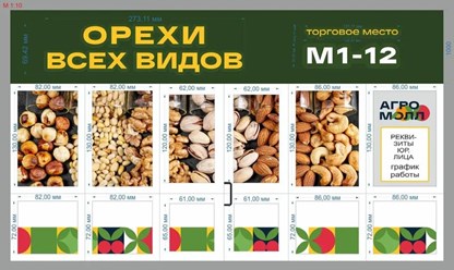 Изготовление макетов баннеров для торговых мест на рынке «Агромолл» г. Ростов-на-Дону, рынок «Агромолл» | Разработка дизайна для трёх категорий товаров