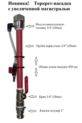 Фото компании  Титан706 1
