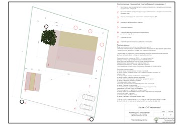 Фото компании  Ландшафтный архитектор Теплоухова Яна  3