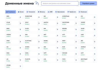 Цены на популярные зоны
