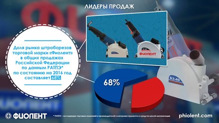 Фото компании АО Завод Фиолент 6