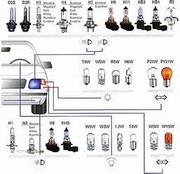 Фото компании ИП Bearing 4