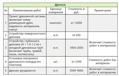 Фото компании  Демонтаж стройсервис 31