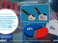 Фото компании АО Завод Фиолент 6