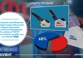Фото компании АО Завод Фиолент 6