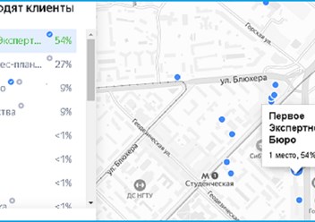 Фото компании  "Первое Экспертное Бюро" 2