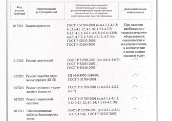 Фото компании  SDS Master 3