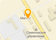 Сеть продуктовых магазинов, Медведевское районное потребительское общество