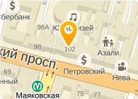 Капитал Кредит